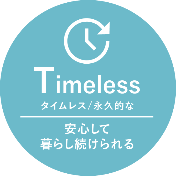 Timeless タイムレス/永久的な
