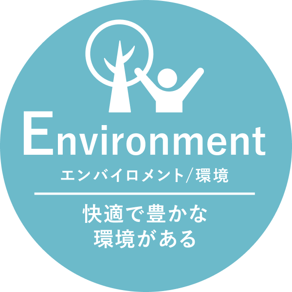 Environment エンバイロメント/環境