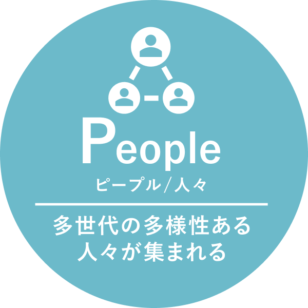 People ピープル/人々